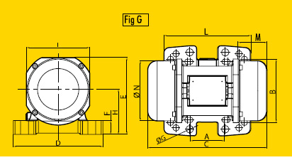มอเตอร์สั่น 3000 rpm Three Phase 380 V. 2 Pole OLI รุ่น MVE/3-size2G