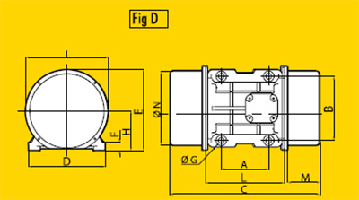 มอเตอร์สั่น 1000 rpm Three Phase 380 V. 6 Pole OLI รุ่น MVE/1-sizeD