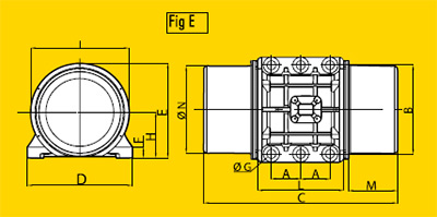 มอเตอร์สั่น 1000 rpm Three Phase 380 V. 6 Pole OLI รุ่น MVE/1-sizeE