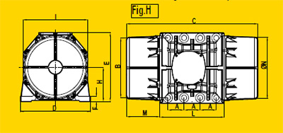 มอเตอร์สั่น 1000 rpm Three Phase 380 V. 6 Pole OLI รุ่น MVE/1-sizeH