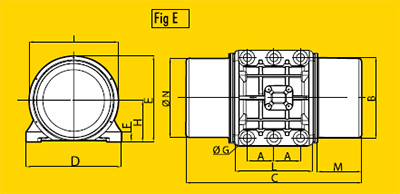 มอเตอร์สั่น 750 rpm Three Phase 380 V. 8 Pole OLI รุ่น MVE/075-sizeE