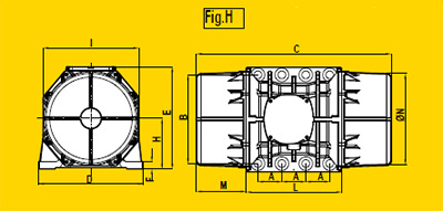 มอเตอร์สั่น 750 rpm Three Phase 380 V. 8 Pole OLI รุ่น MVE/075-sizeH