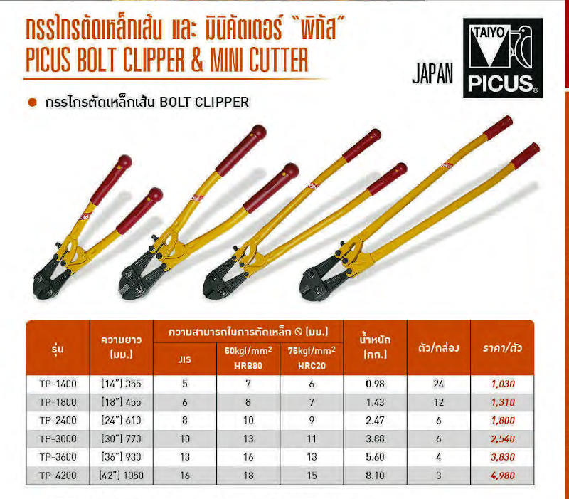 กรรไกรตัดเหล็กเส้น 5-16 มม ยาว 14-36 นิ้ว PICUS *Made in JAPAN 