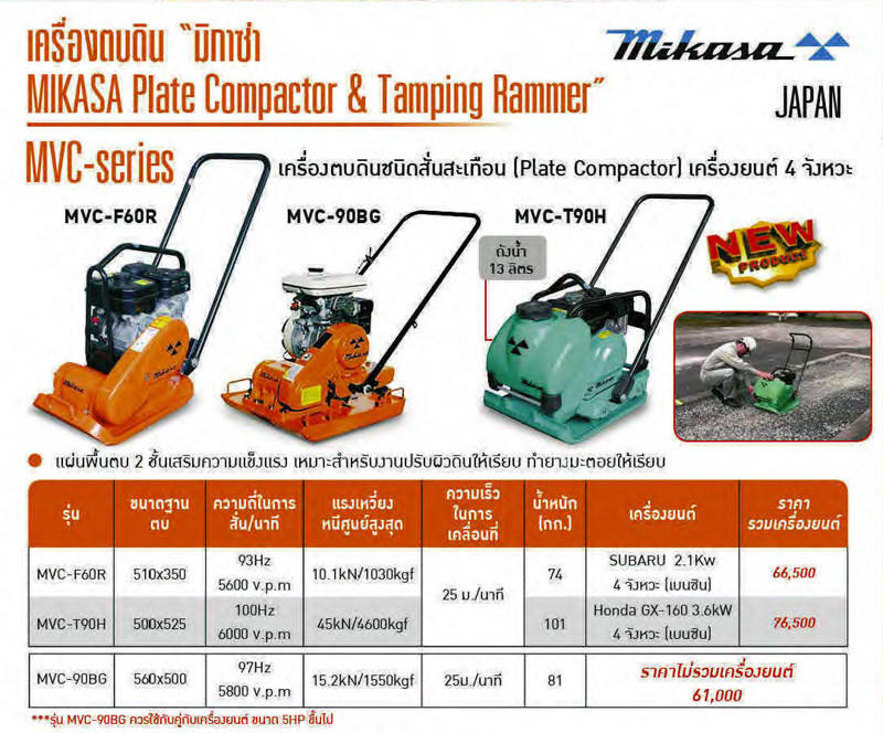 เครื่องตบดินชนิดสั่น Plate Compactor เครื่องยนต์ 4 จังหวะ MIKASA รุ่น MVC-spec