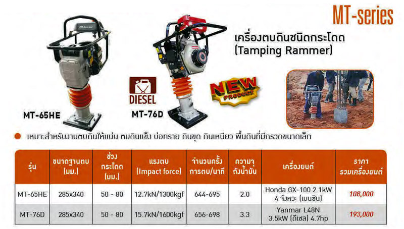 เครื่องตบดินชนิดกระโดด Tamping Rammer เครื่องยนต์ MIKASA รุ่น MT-spec