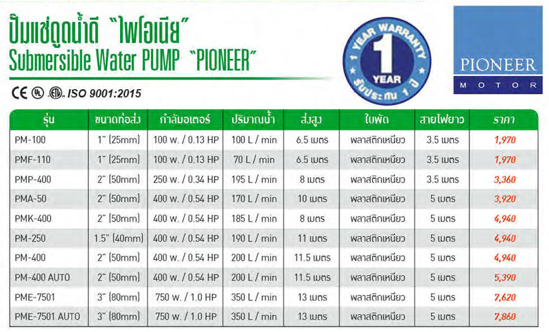 ปั๊มแช่ 100-750 W , 220V. รุ่น PM ยี่ห้อ PIONEER-spec