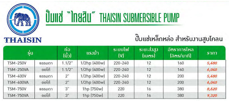 ปั๊มแช่สูบน้ำเสีย 400-750 W, 220V รุ่น TSM ยี่ห้อ THAISIN-TSMV-spec
