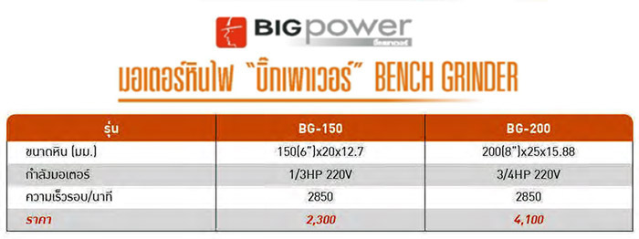 spec แท่นเจียร์ 6 นิ้ว 1/3 HP ฺBigPower รุ่น BG-150