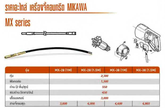 อะไหล่เครื่องจี้คอนกรีต MIKAWA รุ่น MX-