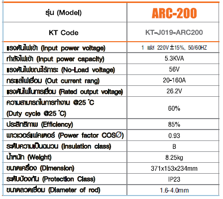 สเปค เครื่องเชื่อมอาร์ค(MMA) ARC-200 Jasic อินเวิร์ทเตอร์