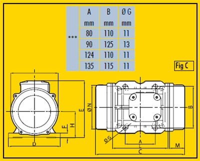 มอเตอร์สั่น 3000 rpm Single Phase 220 V. OLI รุ่น MVE/3M (Made in ITALY)-sizeC