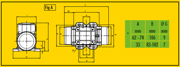 มอเตอร์สั่น 3000 rpm DC 12/24 V. OLI รุ่น MVE-DC-sizeA