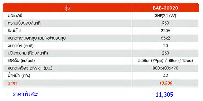 ปั๊มลมสายพานผลิตลมเร็ว 3 HP ถัง 20 ลิตร BIGAIR รุ่น BAB-30020-pric