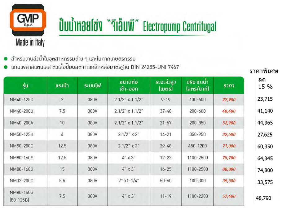  ราย่ละเอียดและราคา ปั๊มน้ำหอยโข่ง GMP รุ่น NM-price