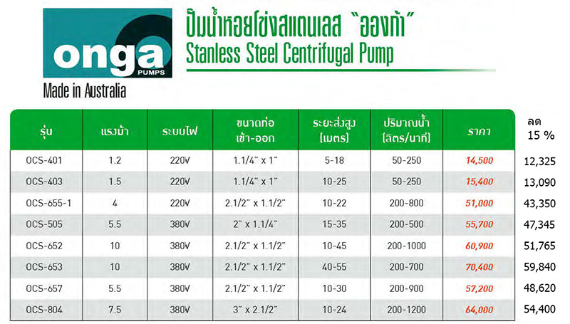 ปั๊มน้ำสเตนเลส 220V รุ่น OCS ยี่ห้อ ONGA Made in Australia-spec-price