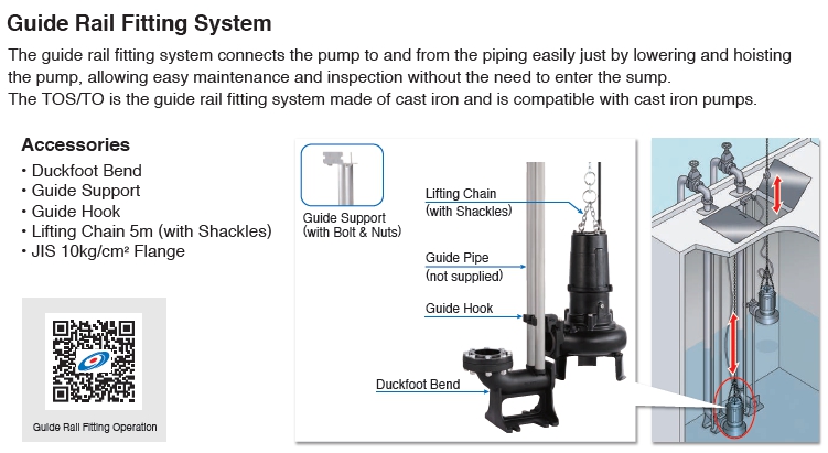 ปั๊มแช่สูบน้ำเสีย 2-10 แรงม้า 380V. รุ่น C ยี่ห้อ TSURUMI-txt3