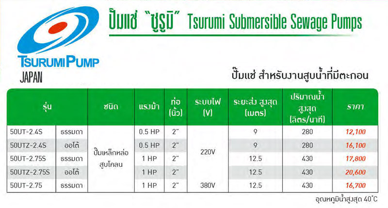 ปั๊มแช่สูบน้ำเสีย 0.5-1 แรงม้า 220V ท่อ 2 นิ้ว รุ่น UT ยี่ห้อ TSURUMI-spec