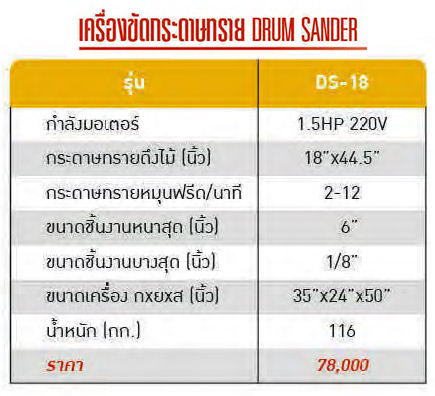  รายละเอียด แท่นขัดกระดาษทราย Drum Sander  Bigwood รุ่น DS-18