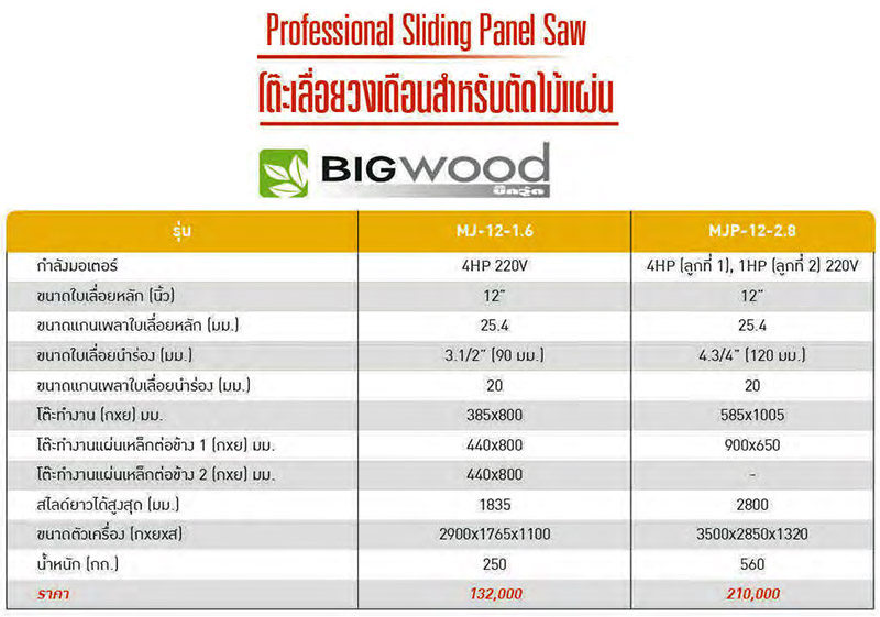รายละเอียด โต๊ะเลื่อยวงเดือนตัดไม้แผ่น 12 นิ้ว BIGWOOD รุ่น MJ-12-1.6 (Sliding Panel Saw)