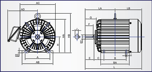 มอเตอร์ 3 Phase  220 / 380 V.  IP55-size-1