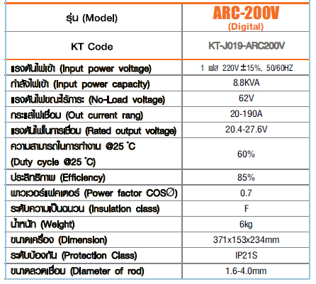 สเปค เครื่องเชื่อมอาร์ค(MMA) ARC-200V Digital Jasic อินเวิร์ทเตอร์