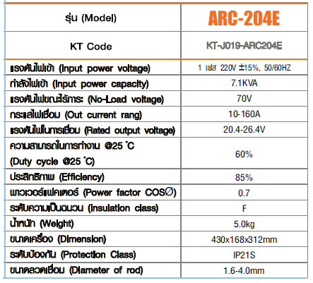 สเปค เครื่องเชื่อมอาร์ค(MMA) ARC-204E Jasic อินเวิร์ทเตอร์